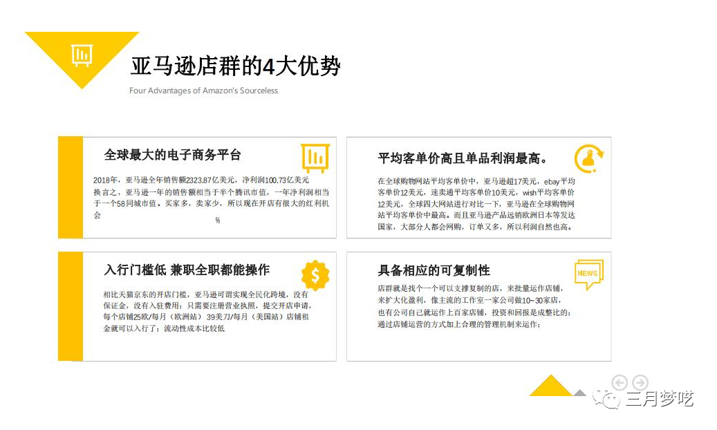 Amazon的店群模式值得做吗（这样做跨境电商很难不赚钱）