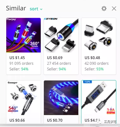 如何利用工具软件为独立站选品（这十款软件千万不要错过）