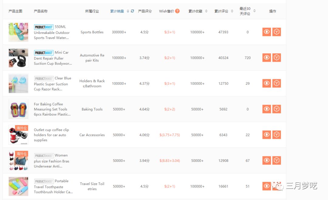 跨境选品如何快速挖掘客户需求（一个方法快速发现客户需求）