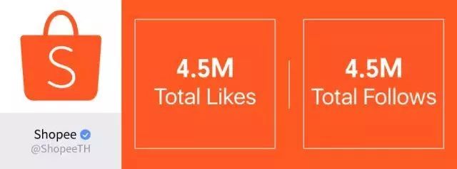 shopee现在还可以做?(8大运营核心和10大流量来源)