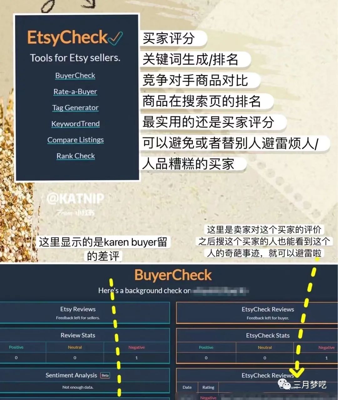 Etsy如何快速出单（高级SEO工具介绍和亲身运营经验分享）