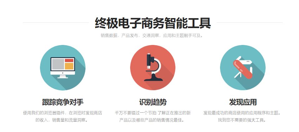 shopify销量查询（几款提高销量的高性价比软件）
