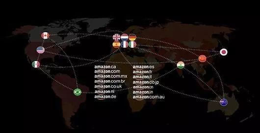 Amazon的店群模式值得做吗（这样做跨境电商很难不赚钱）