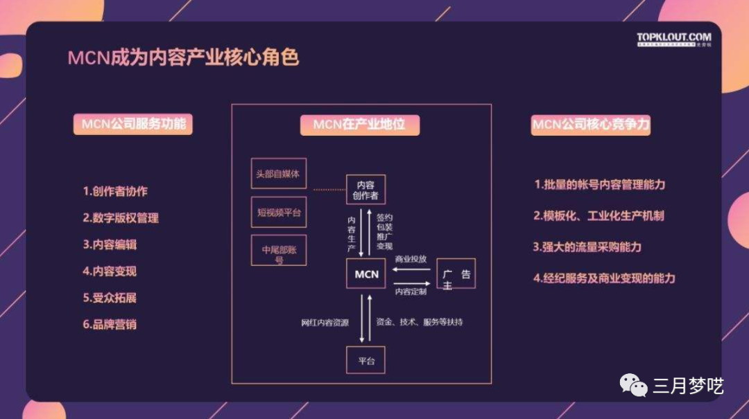 跨境电商是做什么的（除了卖货还有这10个方向可以选择）