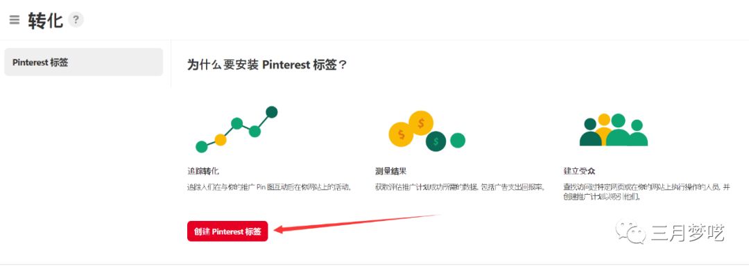 Shopify独立站怎么引流（惊呆这些方式引流太快了）