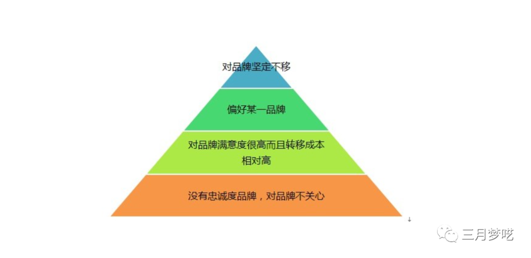 跨境电商商品的定价策略有哪些（定价策略强势解读实现利润最大化）