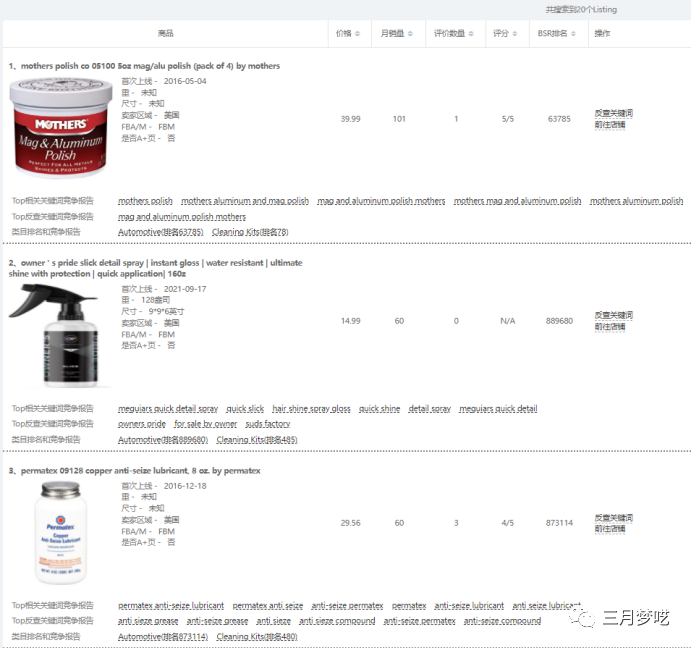 跨境电商如何做好选品（高效的电商选品神器介绍）