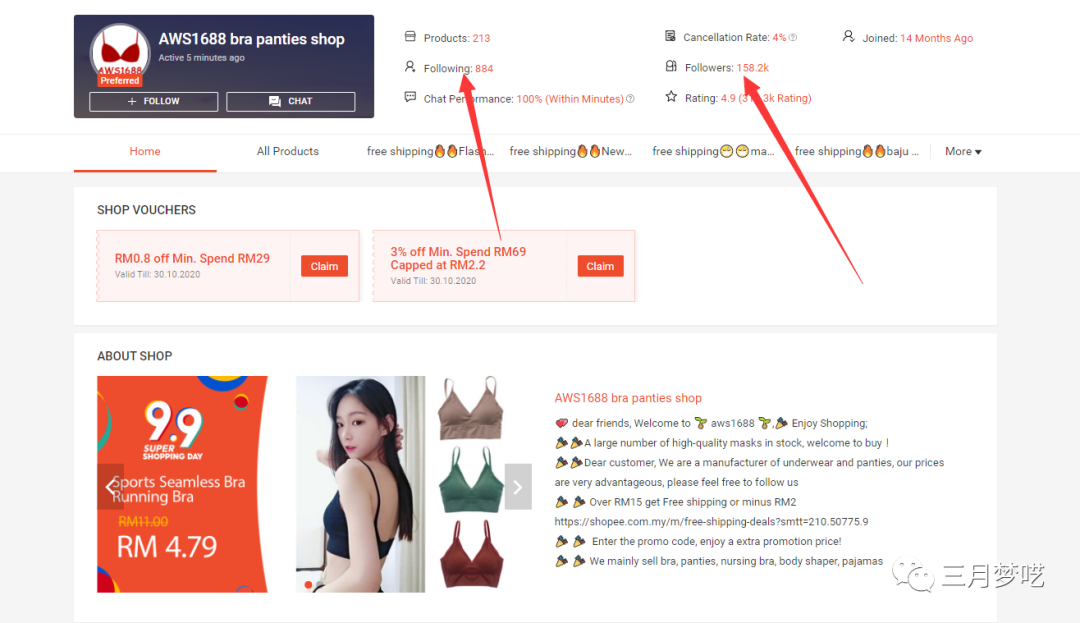 跨境电商运营基本流程（分享8套Shopee流量获取心得）