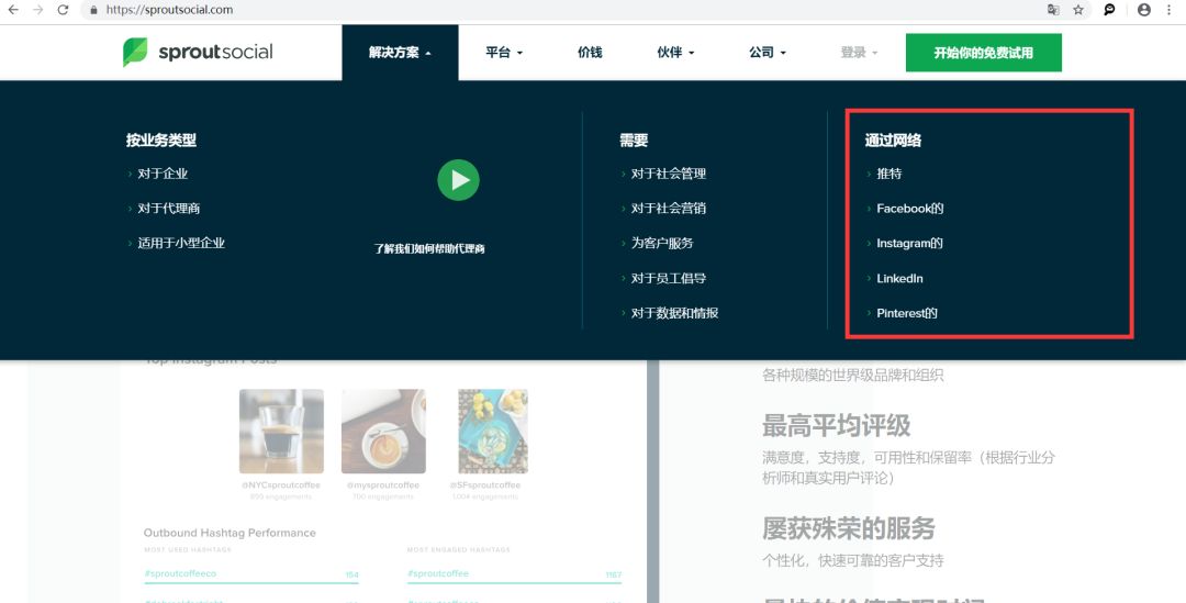 跨境电商有那些好用的软件（Shopify独立站的10套软件工具）