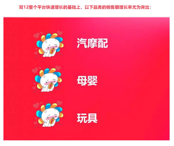 如何快速获取Lazada热销数据（这个平台核心运营必须要懂）