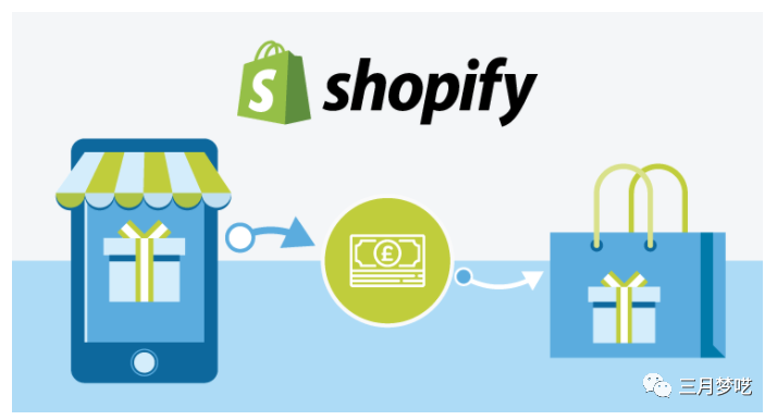 跨境电商怎么找客户（00后小伙利用信息差狂赚百万）