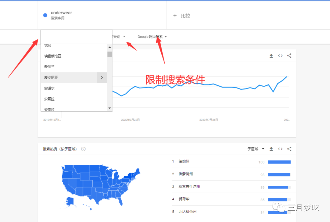 shopify是什么平台（独立站的爆款选品方法论）