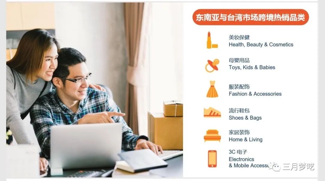 shopee怎么注册开店(一篇文章带你了解Shopee核心运营)