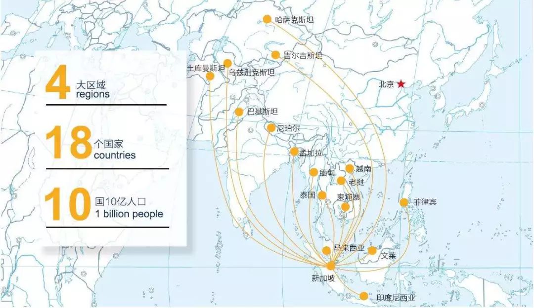 东南亚Lazada到底怎么做（想要成功这个秘诀要记牢）