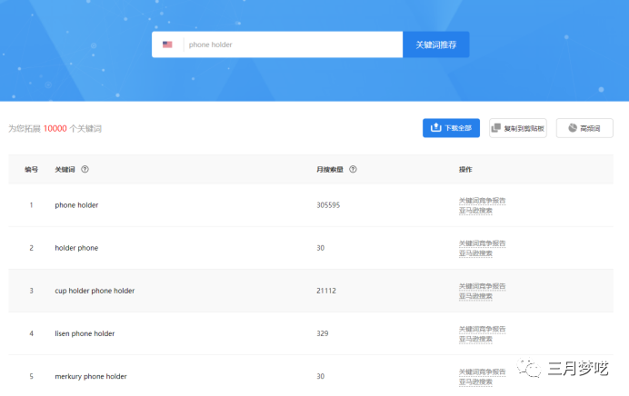 跨境电商如何做好选品（高效的电商选品神器介绍）