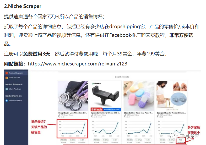 利基市场怎么选择（Shopify选品工具了解一下）
