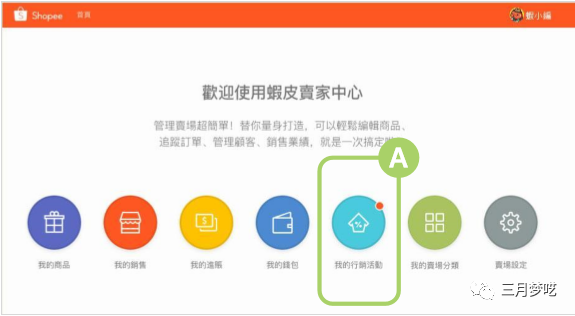 跨境电商运营基本流程（分享8套Shopee流量获取心得）
