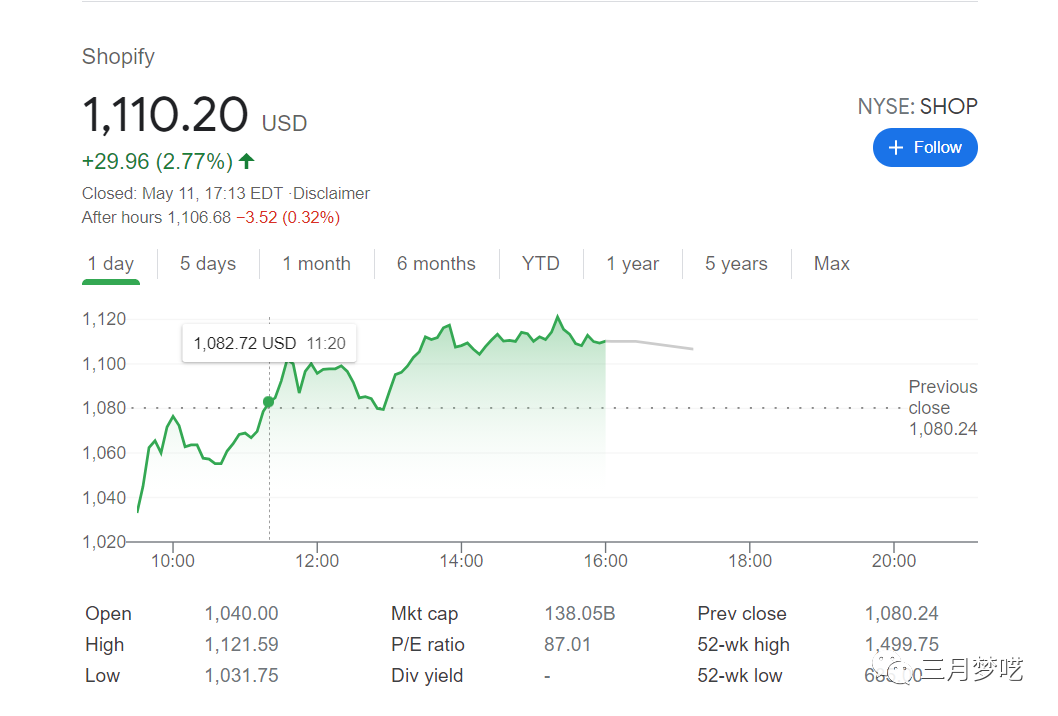 如何选择一个适合自己的跨境平台（选择对的平台大过盲目的努力）