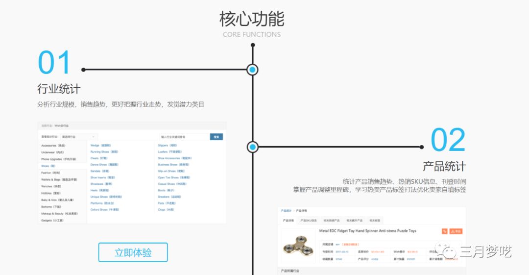 跨境选品如何快速挖掘客户需求（一个方法快速发现客户需求）