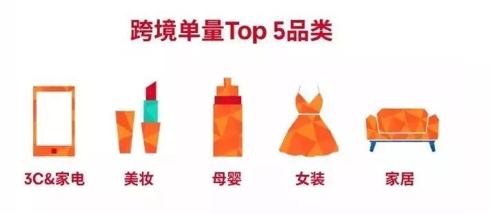 shopee现在还可以做?(8大运营核心和10大流量来源)