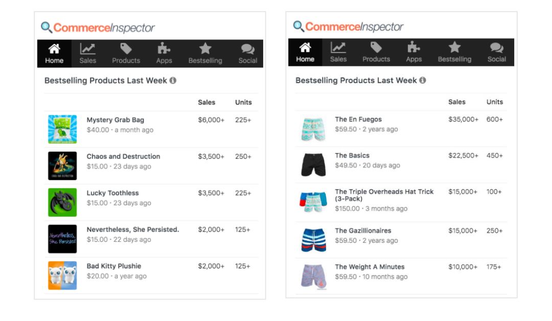 shopify销量查询（几款提高销量的高性价比软件）
