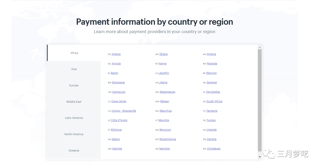 跨境电商需要用什么软件（Shopify站内10套工具软件分享）