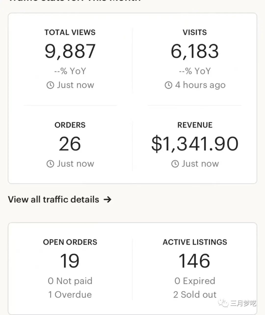 Etsy如何快速出单（高级SEO工具介绍和亲身运营经验分享）