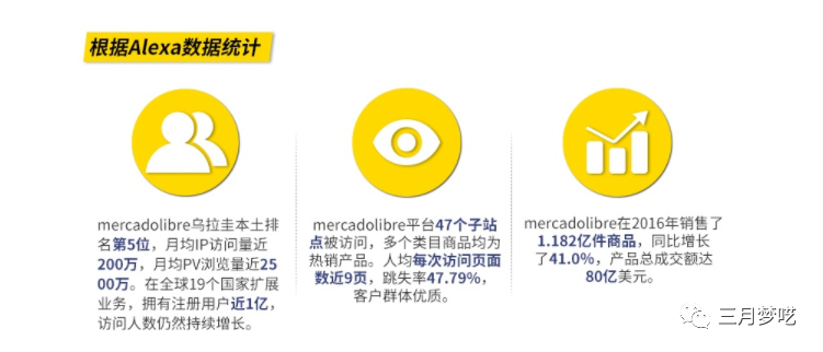 Joom怎么入驻（最热门三大跨境平台入驻要求）