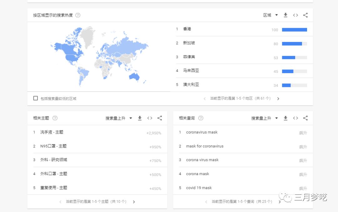 跨境选品如何快速挖掘客户需求（一个方法快速发现客户需求）