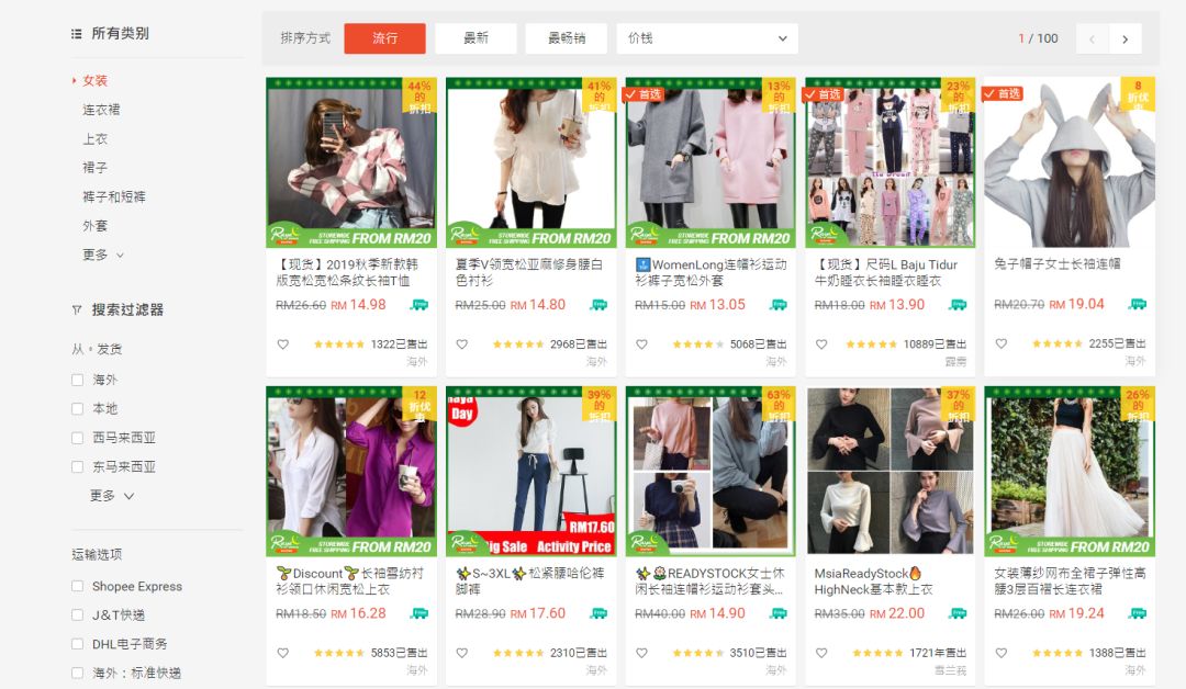 shopee现在还可以做?(8大运营核心和10大流量来源)
