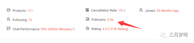 shopee怎么注册开店(一篇文章带你了解Shopee核心运营)