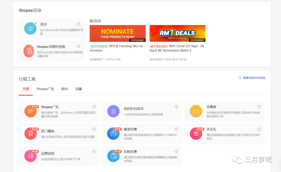 跨境电商运营基本流程（分享8套Shopee流量获取心得）