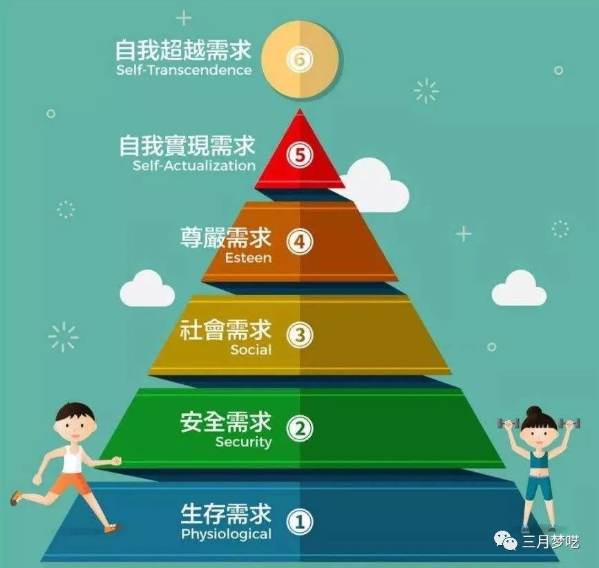 022跨境电商发展现状与趋势（跨境电商10大趋势行业走向）"