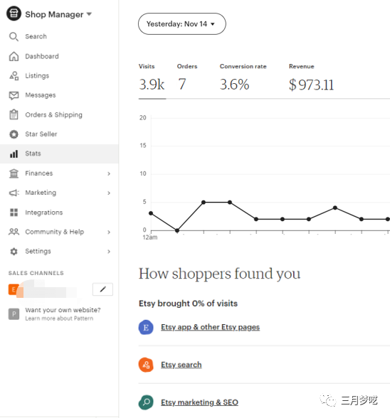 Etsy如何快速出单（高级SEO工具介绍和亲身运营经验分享）