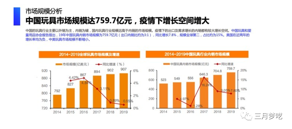 俄罗斯电商毛绒玩具为何如此畅销（知道这点你也能打造爆品）