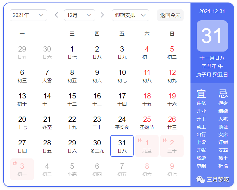 跨境电商的发展趋势（十二月的跨境实操运营笔记）