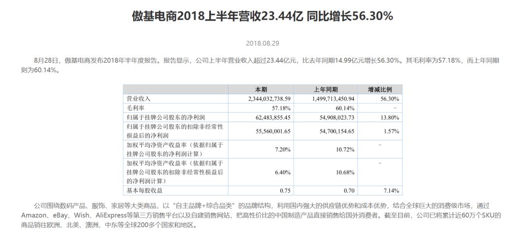 什么是店群模式（或将成为未来跨境电商主导模式）