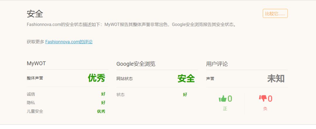 shopify销量查询（几款提高销量的高性价比软件）
