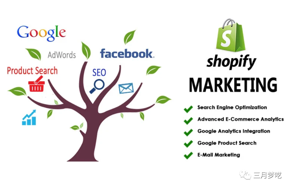 Shopify独立站会是未来的选择吗（五年跨境从业者独白）