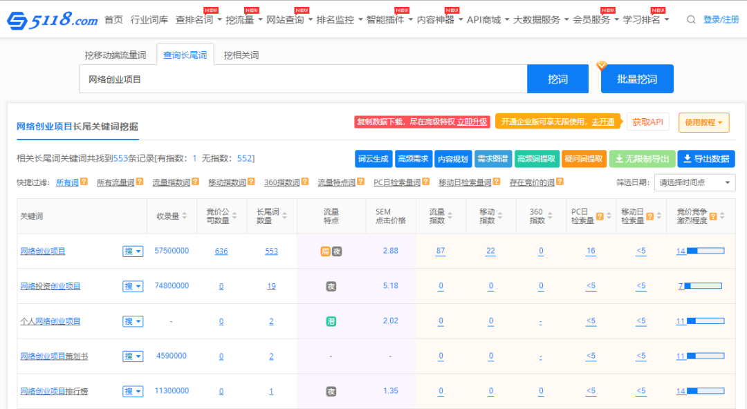 如何在网上找到靠谱兼职（网站代更新月入几千）