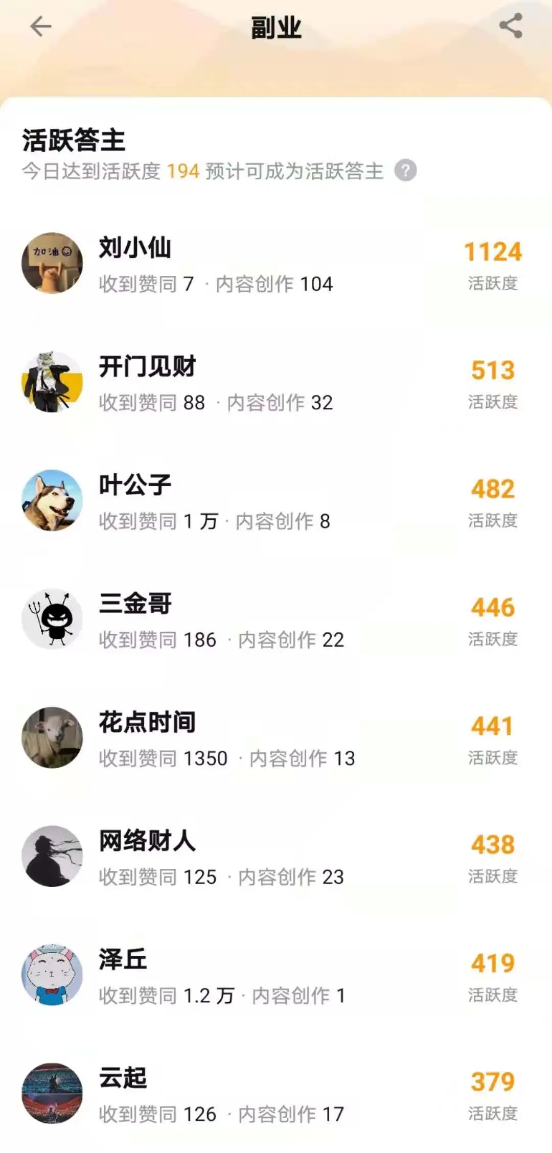 知乎怎么运营（知乎精准引流5000粉变现30w）
