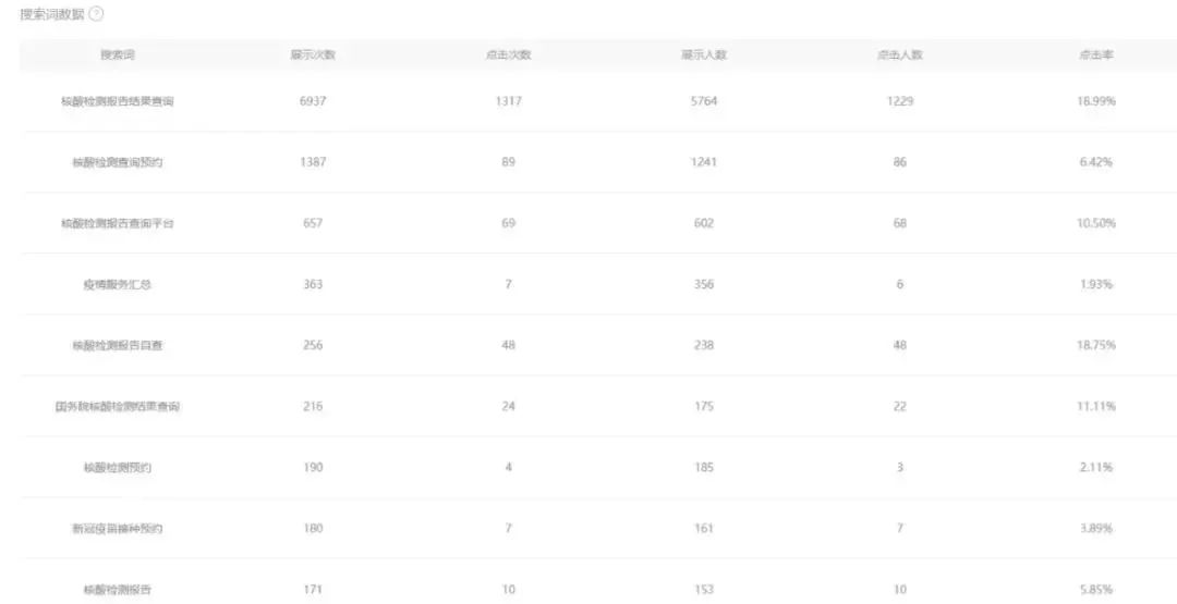 微信公众号霸屏软件（日收益1200+实战级赚钱攻略）