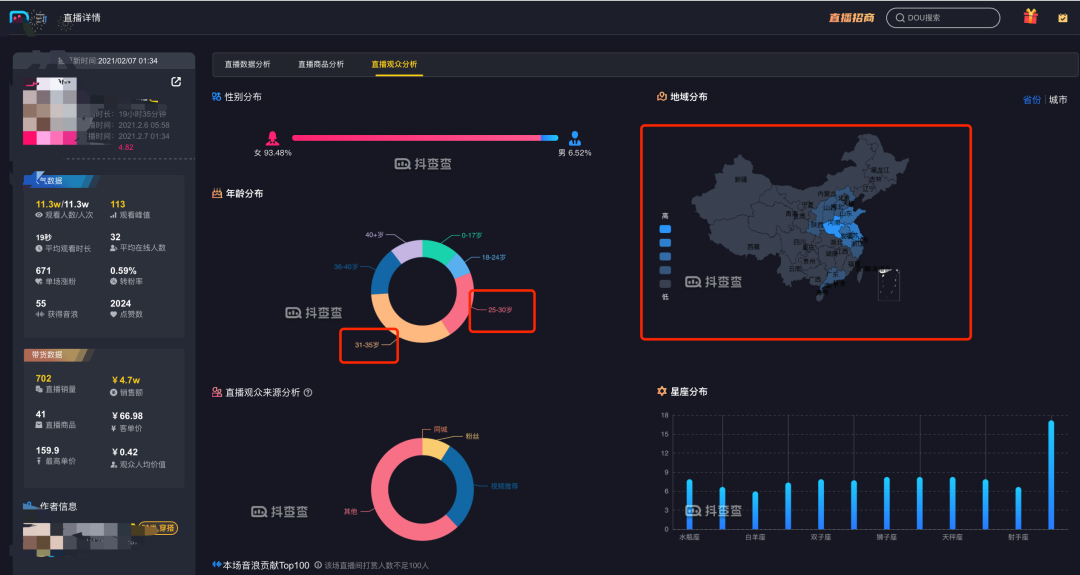 做抖音直播真的赚钱吗（抖音直播赚钱经验分享）