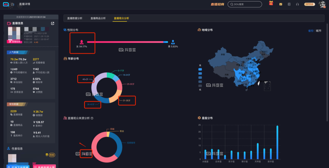 做抖音直播真的赚钱吗（抖音直播赚钱经验分享）