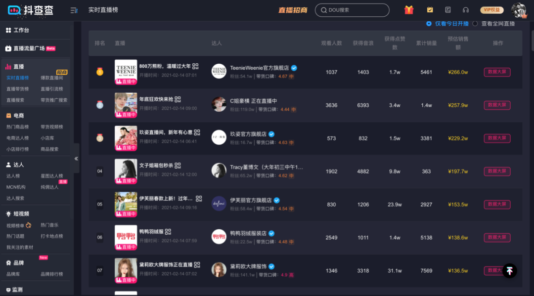 做抖音直播真的赚钱吗（抖音直播赚钱经验分享）