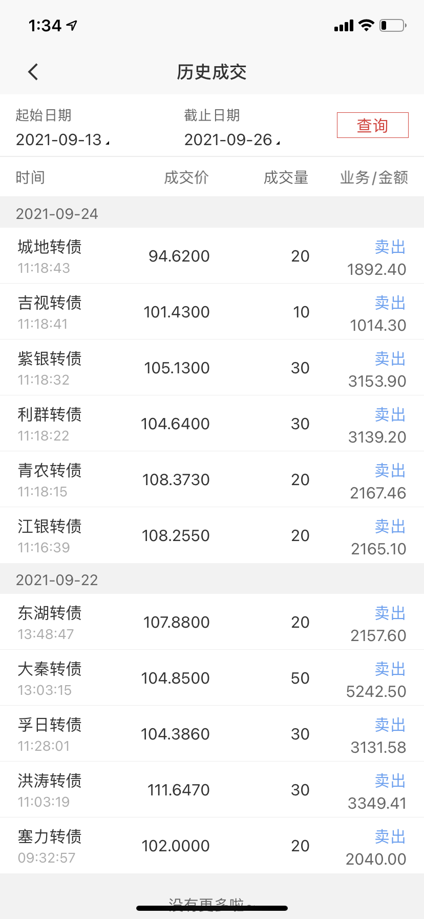 副业可以做什么（副业项目傻瓜操作盈利11582元）