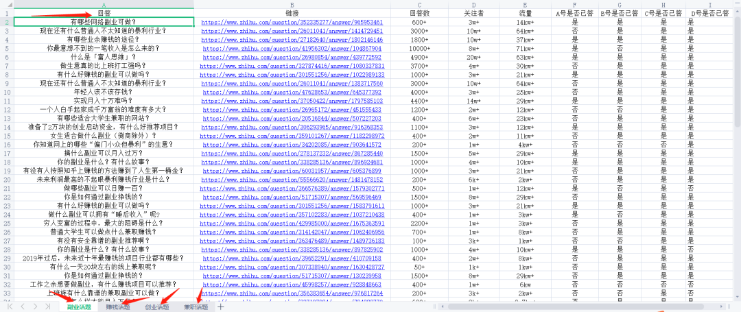 知乎怎么运营（知乎精准引流5000粉变现30w）